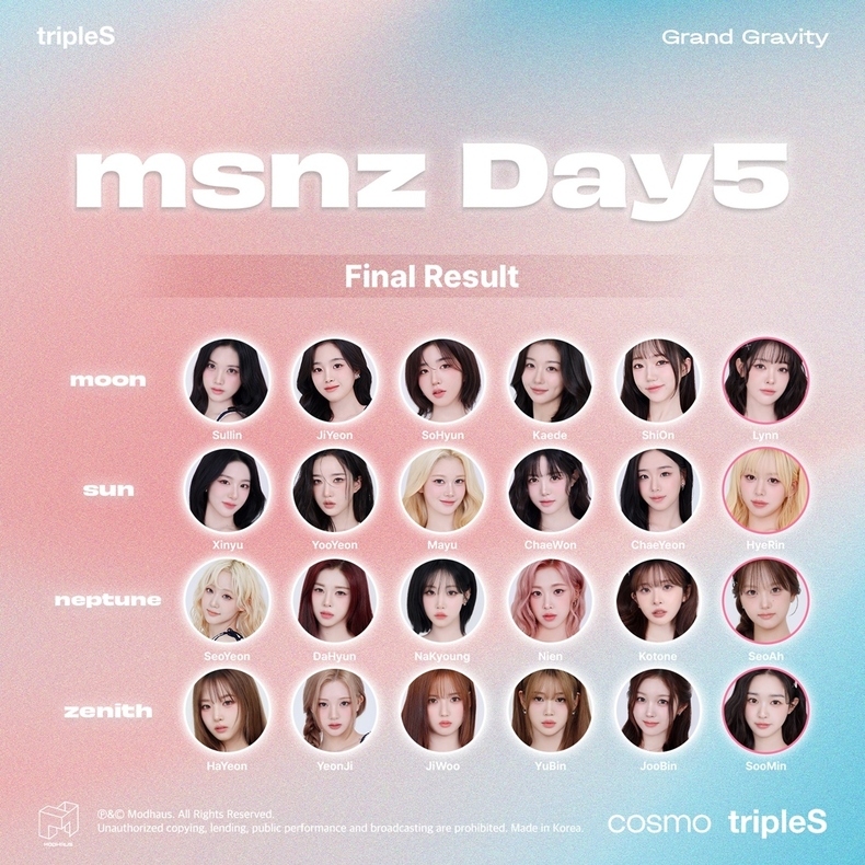 트리플에스(tripleS)/사진=모드하우스