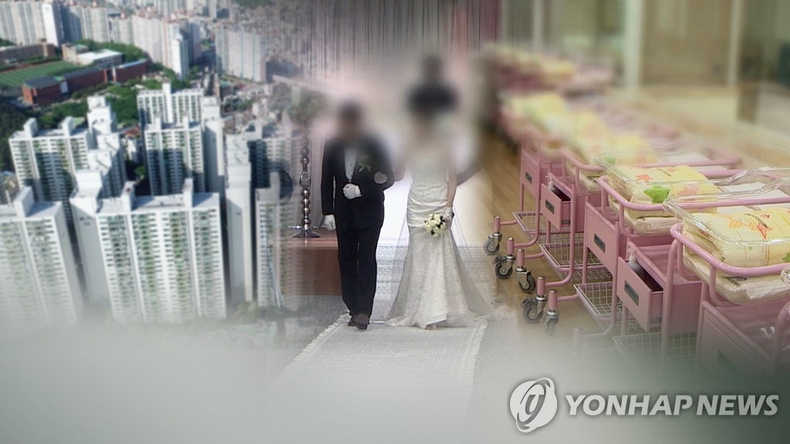 결혼, 출산, 부동산