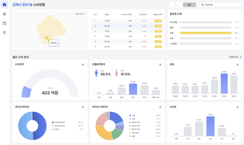 사진=신한카드 