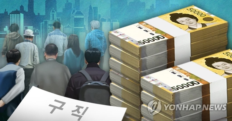 실업급여 