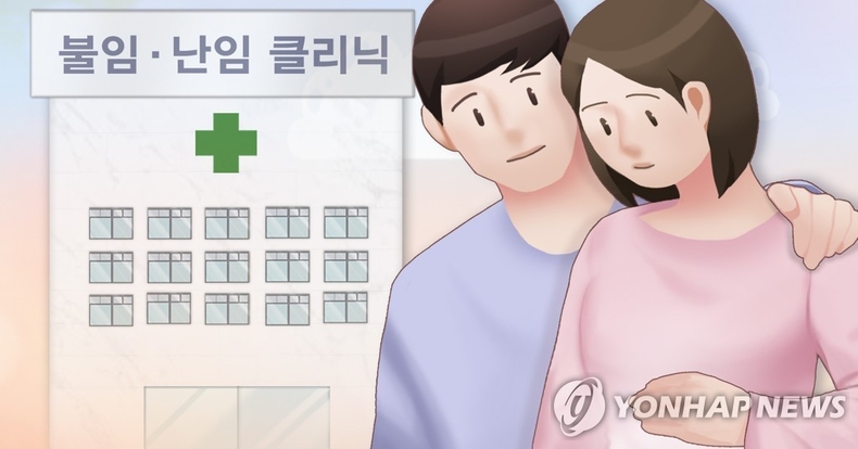 불임·난임 클리닉