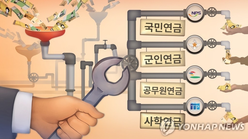 4대연금 개혁