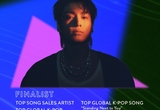 BTS 정국, BBMAs에 5개 부문 노미네이트…K팝 아티스트 최다