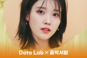 아이유 노래, 멜론 플레이리스트에 최다 수록...20년간 9185만 회