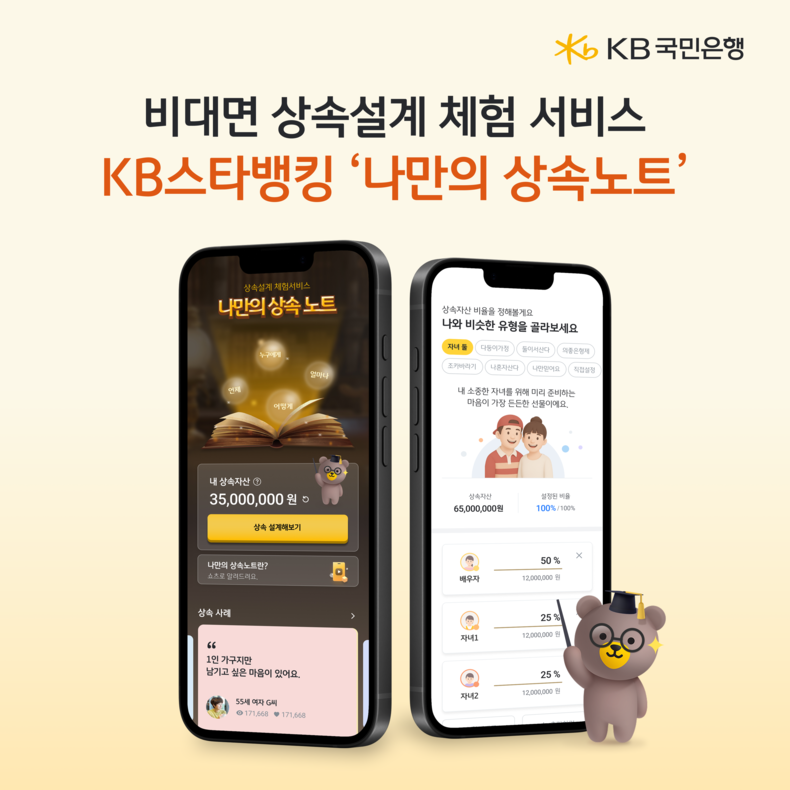 사진=KB국민은행 