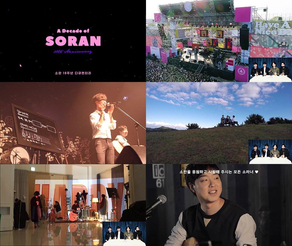 A-Decade-of-SORAN.jpg
